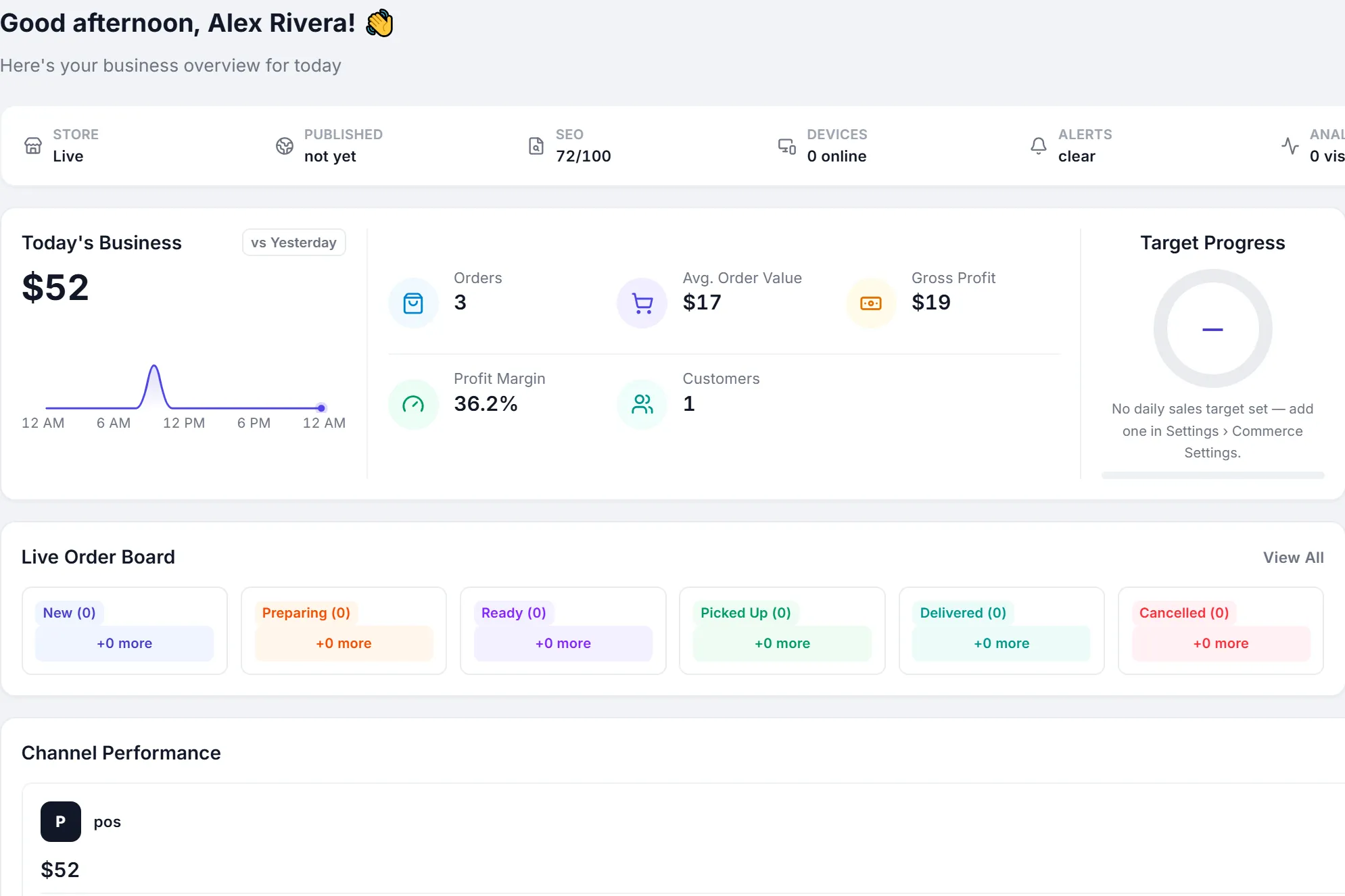 The dashboard: today’s business with sales, transactions and payment methods.