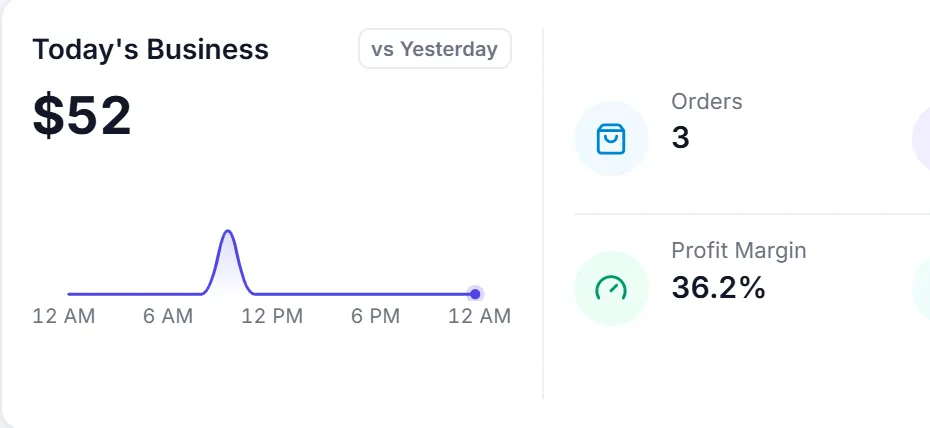 The dashboard: today's business $52, 3 orders, cash $52, one customer.