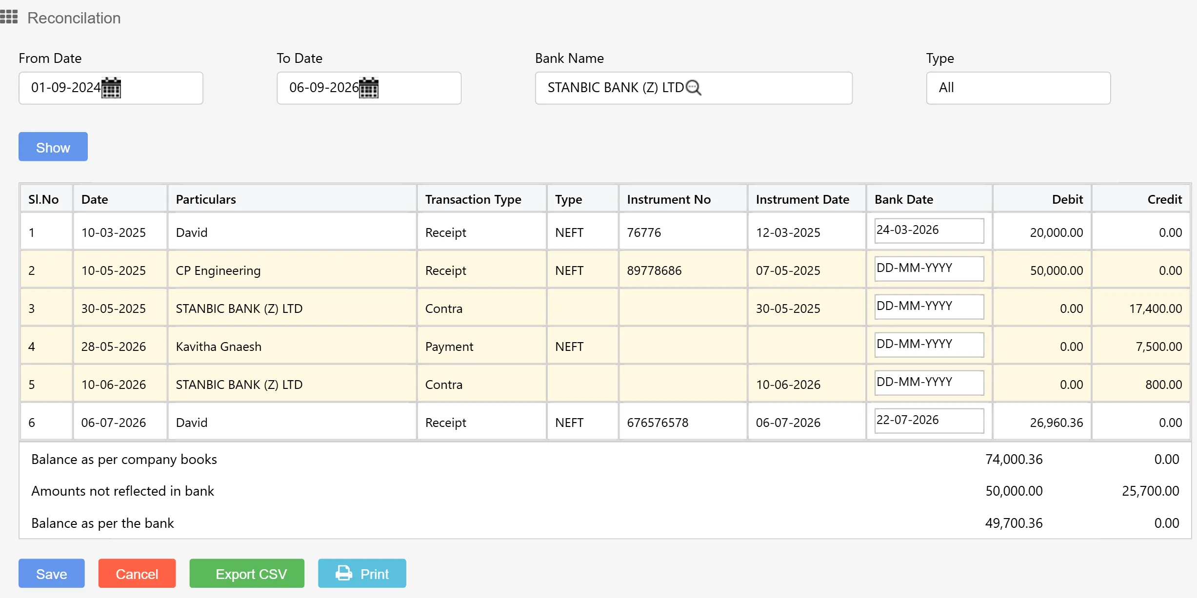Bank reconciliation: receipts, payments and contras against the bank date, balance per books and per bank.