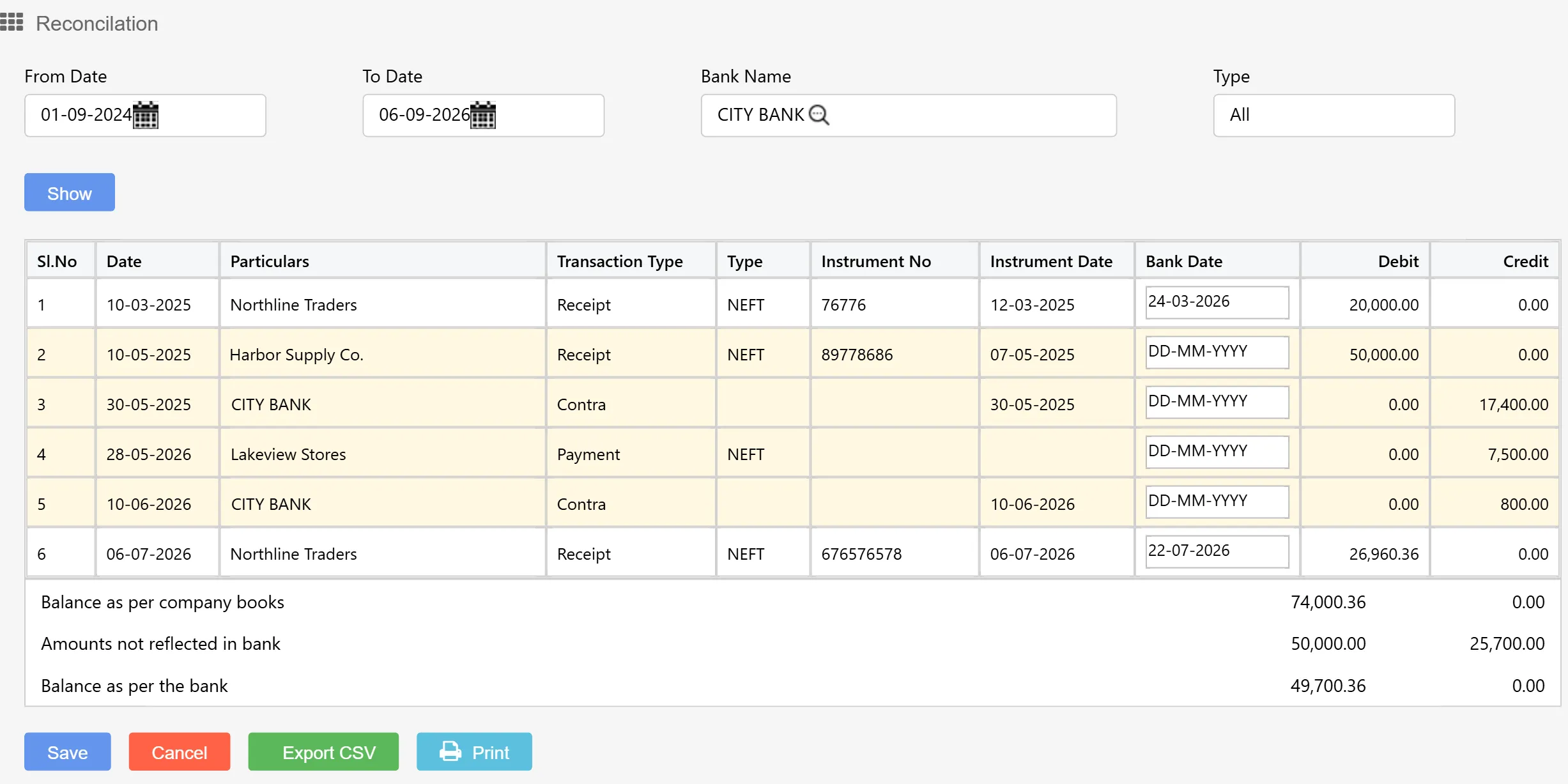 Bank reconciliation: receipts, payments and contras against the bank date, balance per books and per bank.