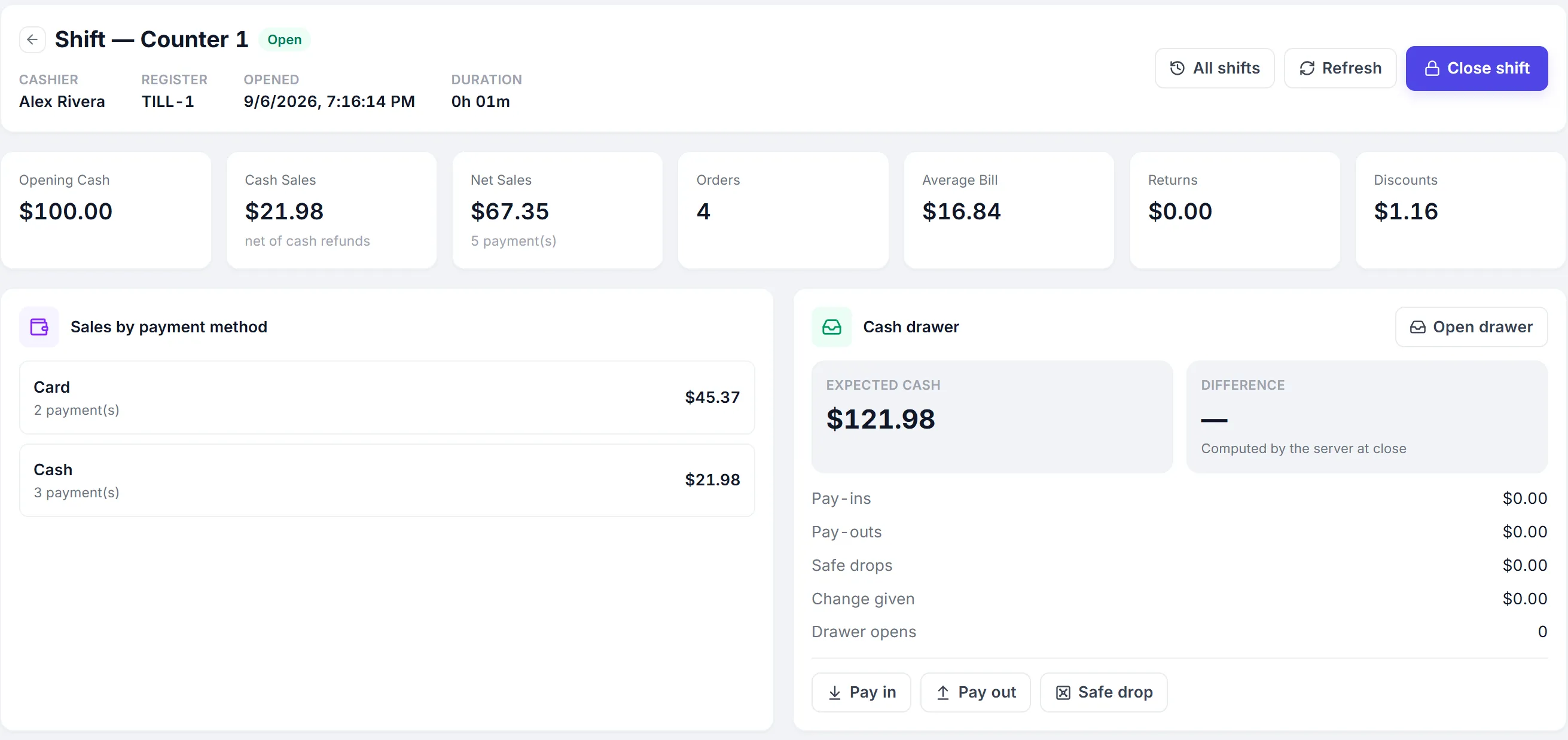 Shift — Counter 1: sales by payment method, expected cash, cash drawer.