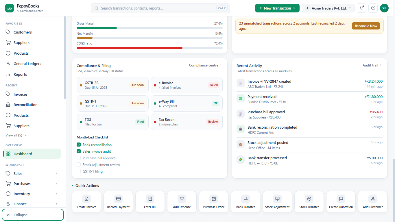 Compliance and filing panel with a self-updating month-end checklist, a recent-activity feed across all modules, and a row of one-tap quick actions.