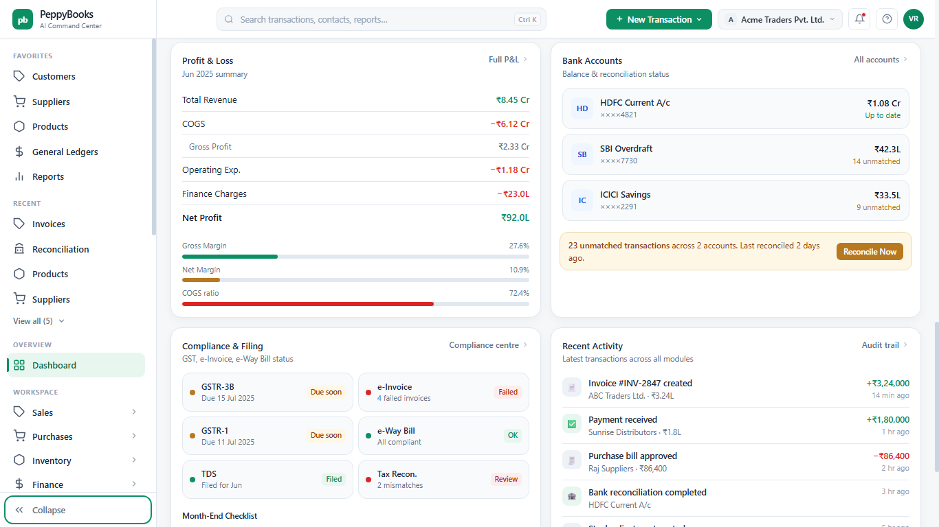 Profit and loss summary with net profit and margin bars, plus connected bank accounts and a prompt to check unmatched payments.